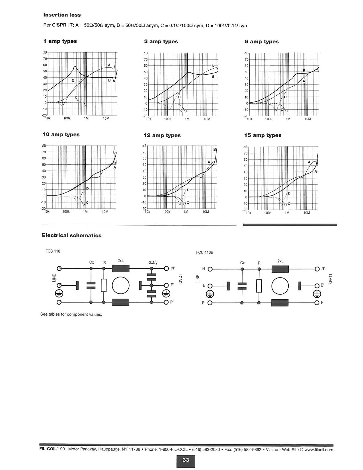 Commercial Filters Catalog